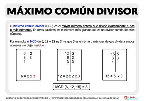 divisor de 15